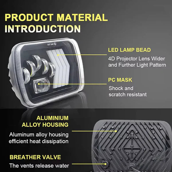 Universal 7-Inch Dual Function LED Projector Square Headlight